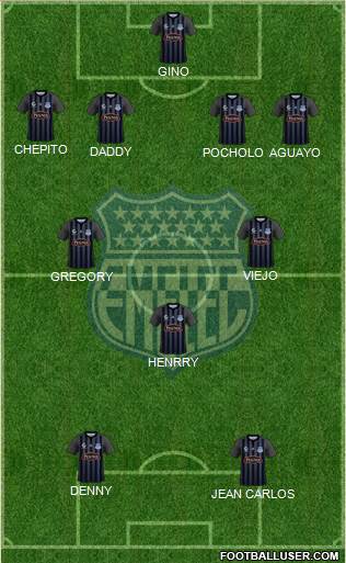 CS Emelec Formation 2015