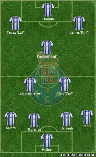 Futebol Clube do Porto - SAD Formation 2015