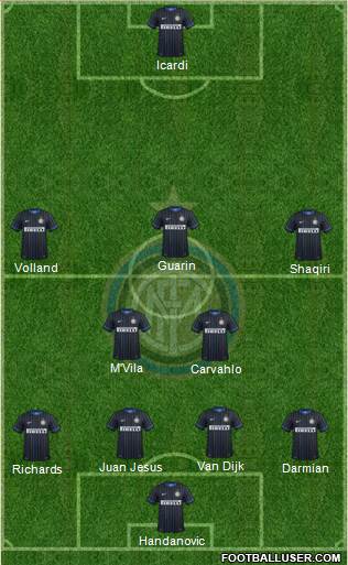 F.C. Internazionale Formation 2015