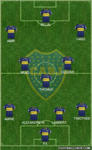 Boca Juniors Formation 2015