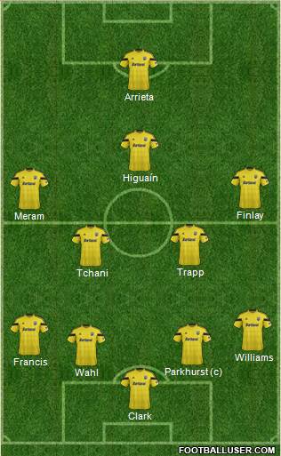 Columbus Crew Formation 2015