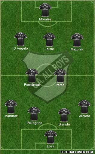 All Boys Formation 2015
