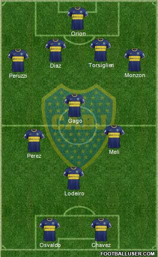 Boca Juniors Formation 2015