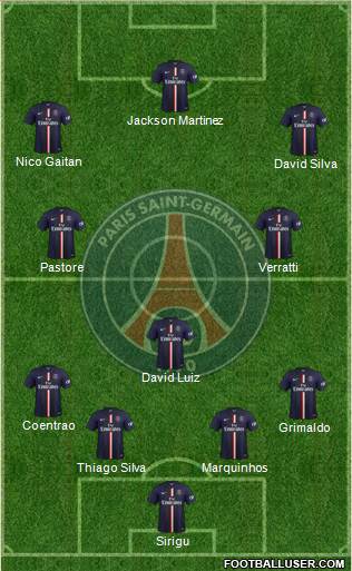 Paris Saint-Germain Formation 2015