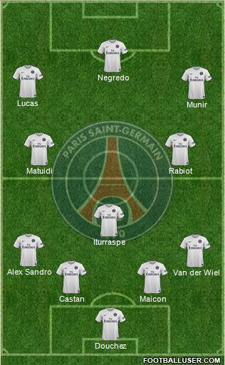 Paris Saint-Germain Formation 2015