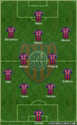 San Lorenzo de Almagro Formation 2015
