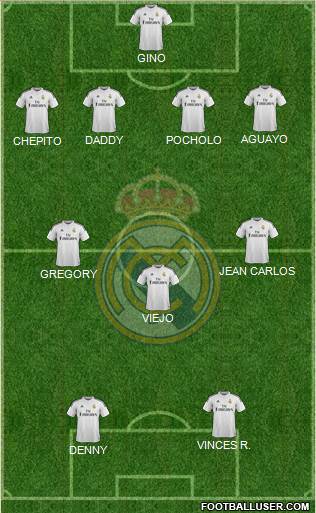 Real Madrid C.F. Formation 2015