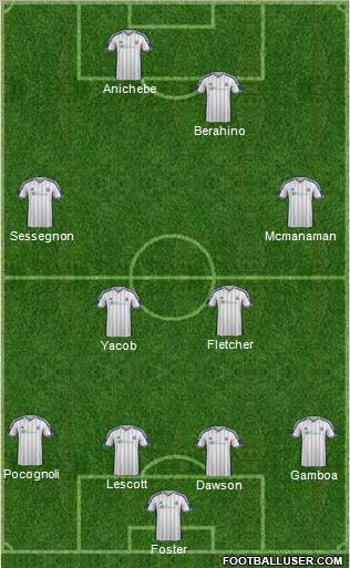 West Bromwich Albion Formation 2015