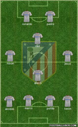 Atlético Madrid B Formation 2015