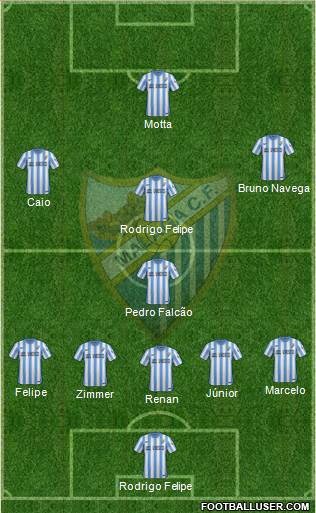 Málaga C.F., S.A.D. Formation 2015