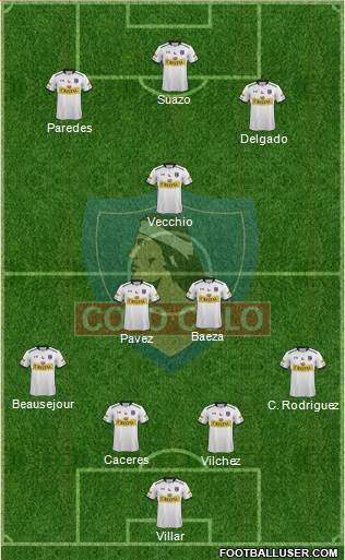 CSD Colo Colo Formation 2015