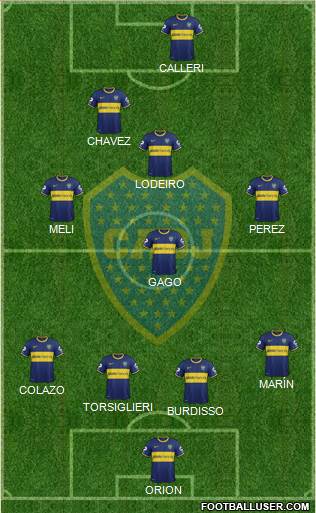 Boca Juniors Formation 2015
