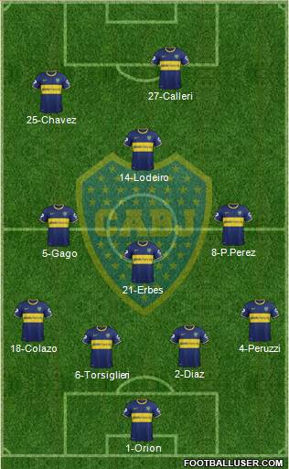 Boca Juniors Formation 2015