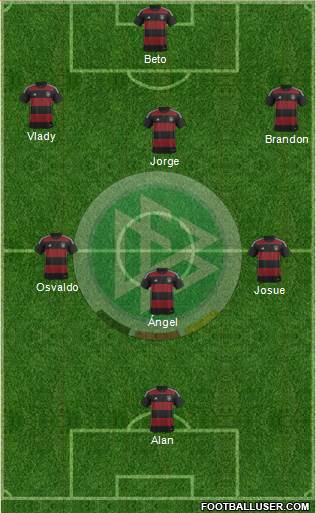 Germany Formation 2015