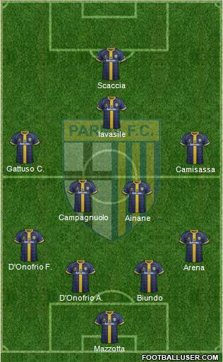 Parma Formation 2015