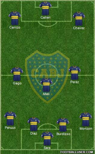 Boca Juniors Formation 2015