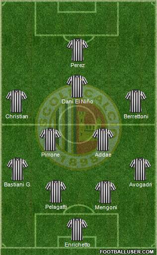 Ascoli Formation 2015