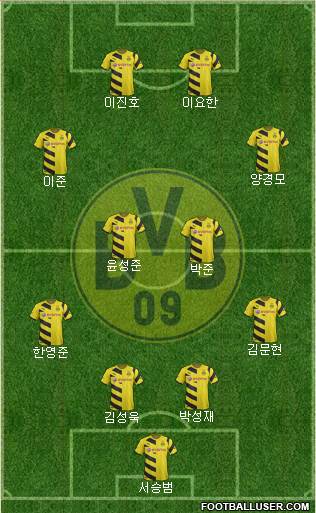 Borussia Dortmund Formation 2015