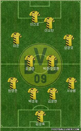 Borussia Dortmund Formation 2015