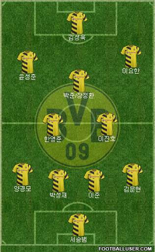 Borussia Dortmund Formation 2015