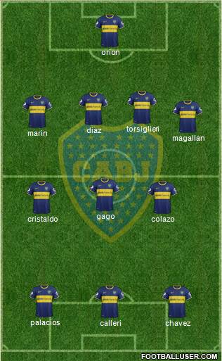 Boca Juniors Formation 2015