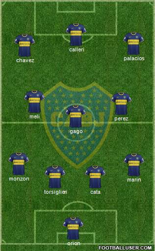 Boca Juniors Formation 2015
