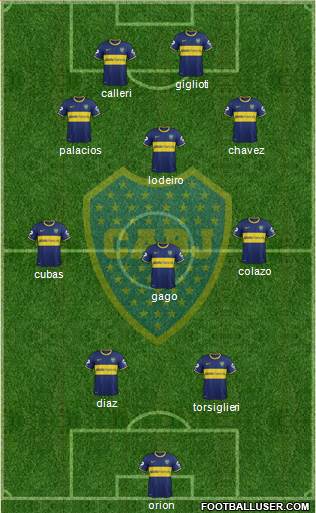 Boca Juniors Formation 2015