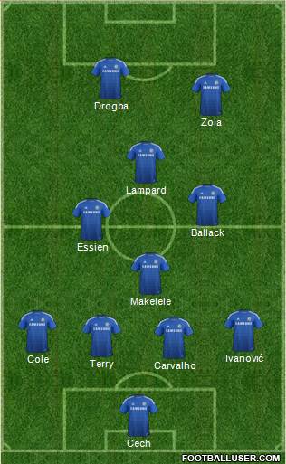 Chelsea Formation 2015