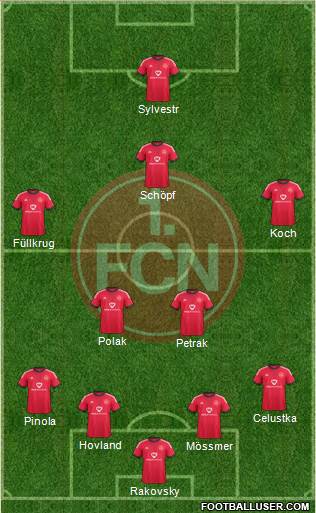1.FC Nürnberg Formation 2015
