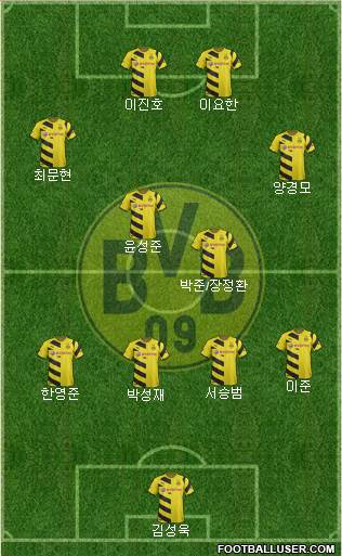 Borussia Dortmund Formation 2015