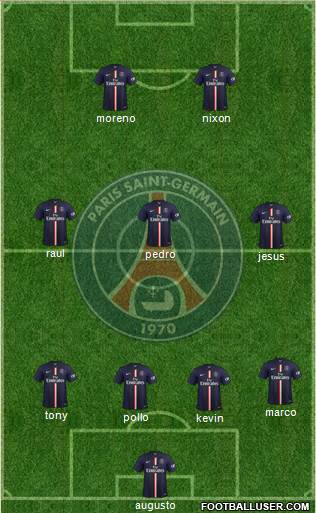 Paris Saint-Germain Formation 2015
