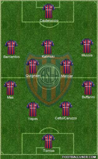 San Lorenzo de Almagro Formation 2015