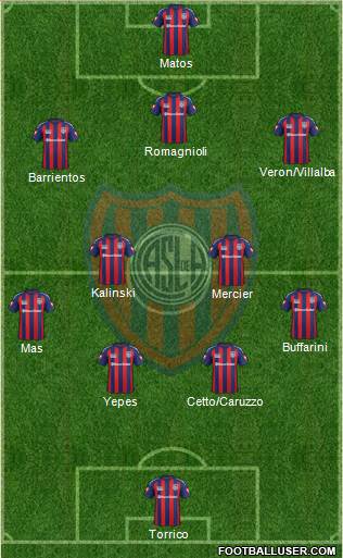 San Lorenzo de Almagro Formation 2015