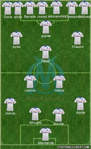 Olympique de Marseille Formation 2015