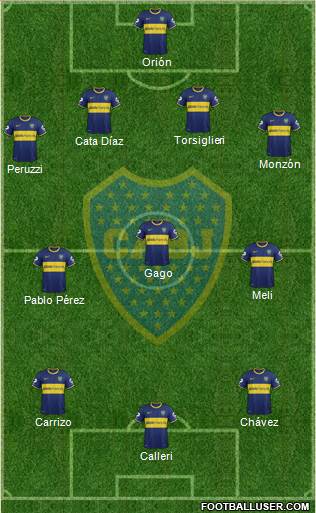 Boca Juniors Formation 2015
