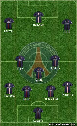 Paris Saint-Germain Formation 2015