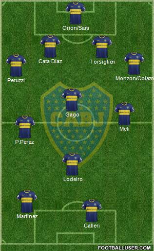 Boca Juniors Formation 2015