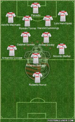 San Francisco FC Formation 2015