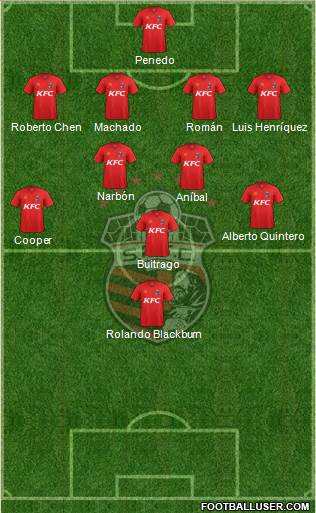 San Francisco FC Formation 2015