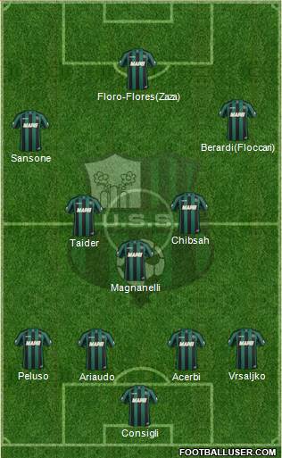 Sassuolo Formation 2015