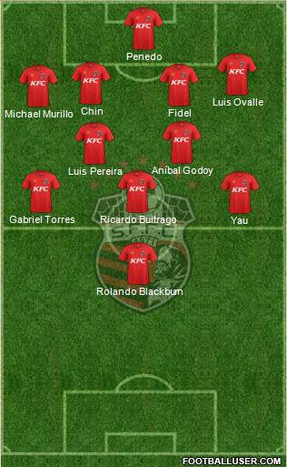 San Francisco FC Formation 2015