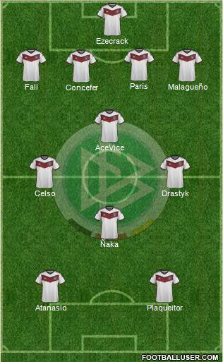 Germany Formation 2015