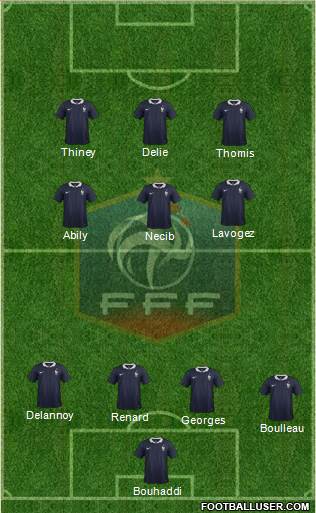 France Formation 2015