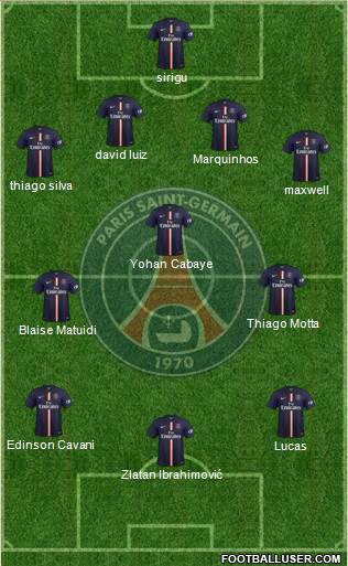 Paris Saint-Germain Formation 2015