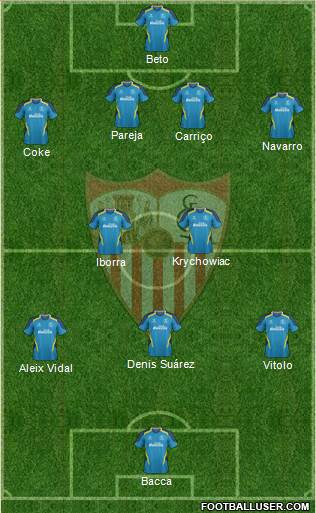Sevilla F.C., S.A.D. Formation 2015