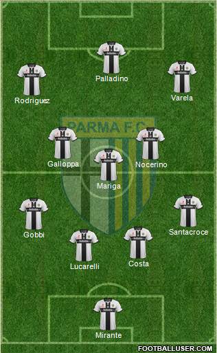 Parma Formation 2015