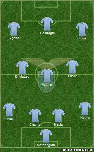 S.S. Lazio Formation 2015