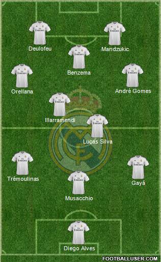 Real Madrid C.F. Formation 2015