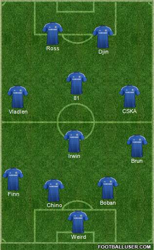 Chelsea Formation 2015