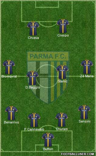 Parma Formation 2015